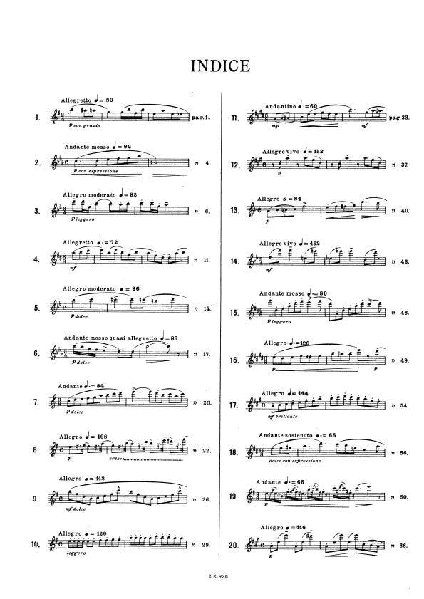 La scuola del flauto Op. 51 - II Grado - Divisa In 4 Gradi Ed Esposta In Duettini Originali E Progressivi - Per Due Flauti - duet pro příčné flétny
